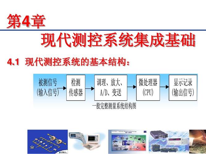 智能建筑与控制系统集成 弱电系统集成的关键角色